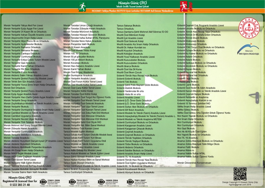 ISO 23601 Acil Durum Ve Yangın Tahliye Planları Referanslar