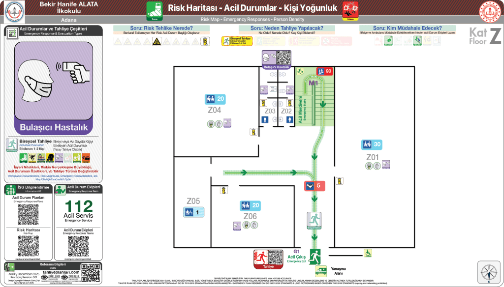 Risk Haritası Acil Durum Senaryosu Okul Binası ISO 23601 Acil Durum ve Yangın Tahliye Planı