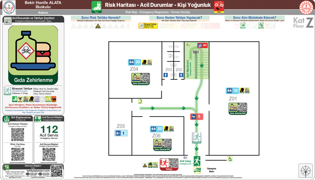 Risk Haritası Acil Durum Senaryosu Okul Binası ISO 23601 Acil Durum ve Yangın Tahliye Planı