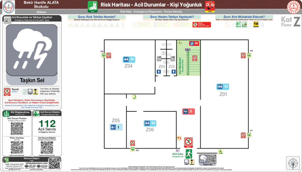 Risk Haritası Acil Durum Senaryosu Okul Binası ISO 23601 Acil Durum ve Yangın Tahliye Planı
