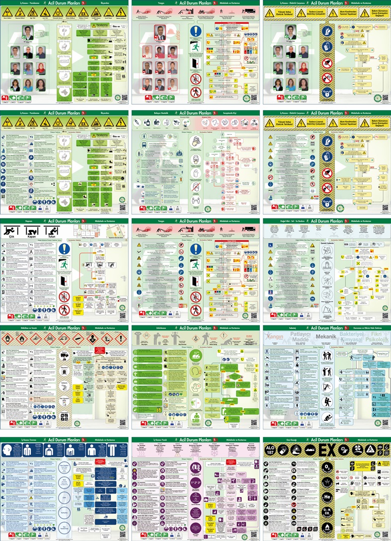 2020 guncelleme acil durum planları önleyici ve sınırlandırıcı tedbirler