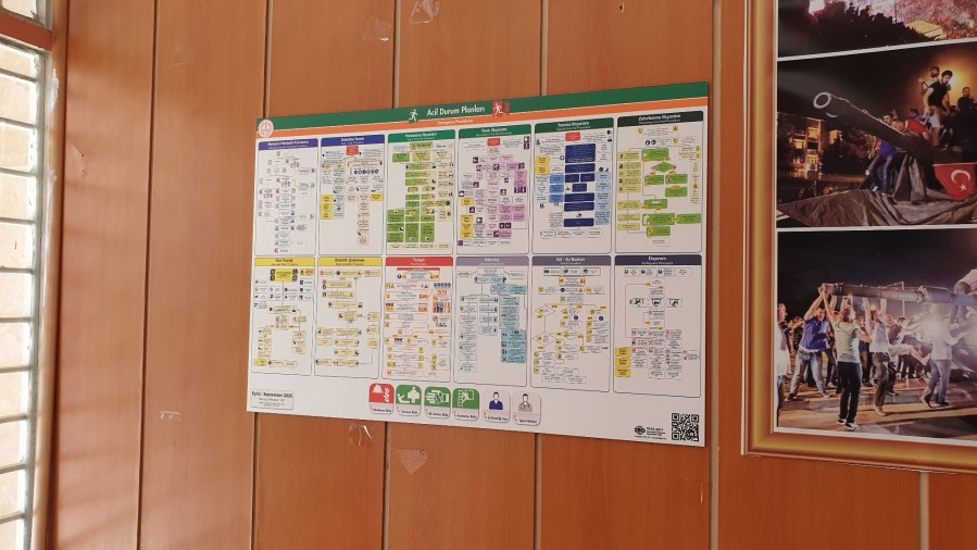 ADEP Panosu Okul Binası Acil Durum ve Yangın Tahliye Planı