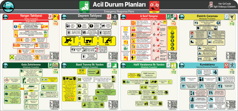 ISO 23601 Acil Durum ve Yangın Tahliye Planı Tahliye Planı Örnekleri Tahliye Krokisi Örnekleri