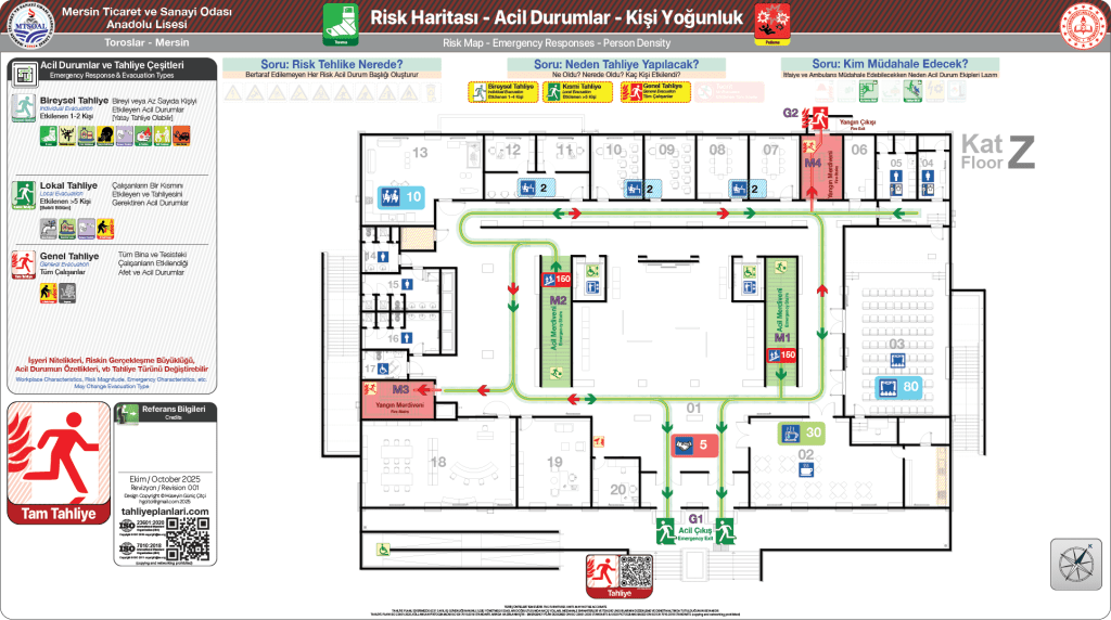Genel Tahliye Senaryosu