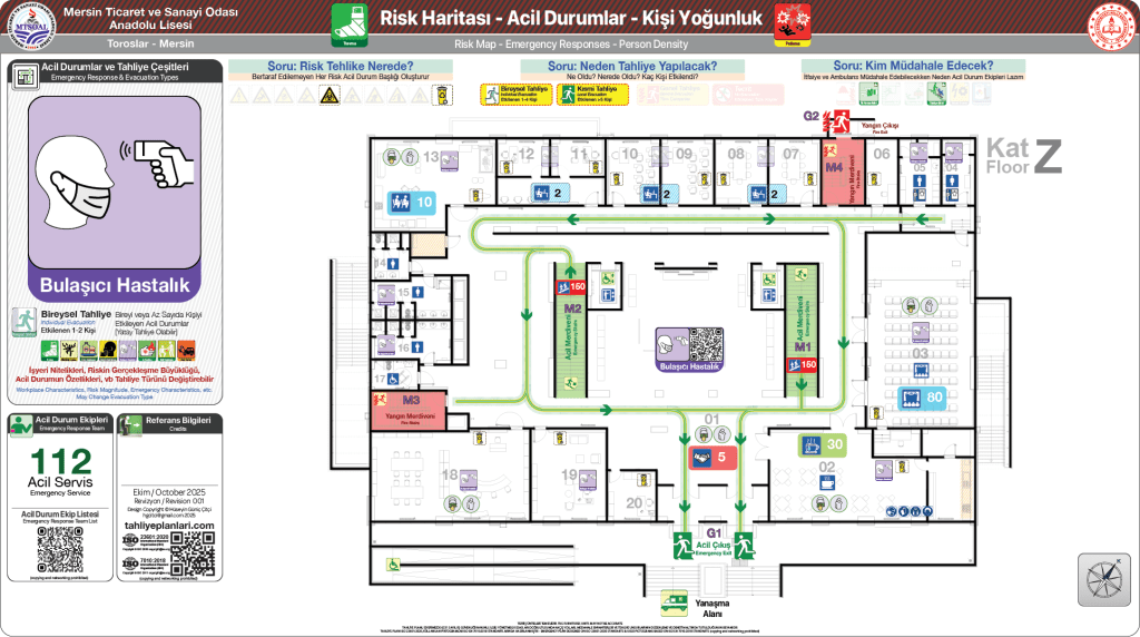 Bulaşıcı Hastalık Acil Durum Başlığında Bireysel Tahliye