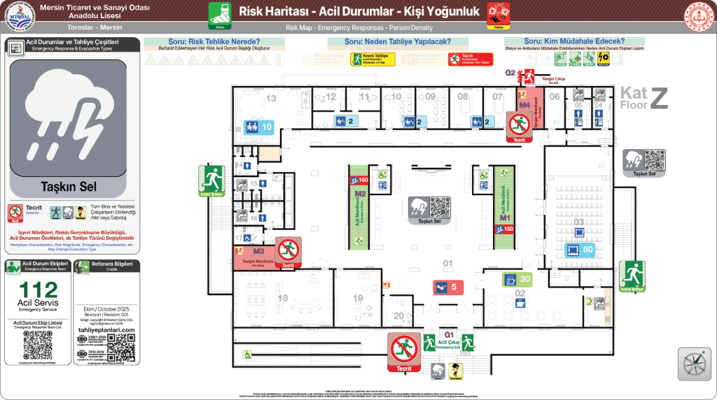 Taşkın Sel Tecrit Senaryosu