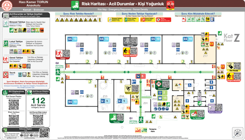 ISO 23601 Acil Durum ve Yangın Tahliye Planı,
Tahliye Krokisi,
Acil Durum Müdahale Prosedürleri Panosu,
ISO 7010 Uyarı Levhaları ve 16069 Acil Durum Yönlendirmeleri,
ISO 7010 Safety Signs; 16069 Emergency Way Guidance,