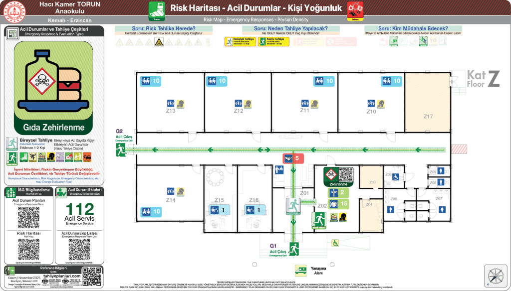 ISO 23601 Acil Durum ve Yangın Tahliye Planı,
Tahliye Krokisi,
Acil Durum Müdahale Prosedürleri Panosu,
ISO 7010 Uyarı Levhaları ve 16069 Acil Durum Yönlendirmeleri,
ISO 7010 Safety Signs; 16069 Emergency Way Guidance,