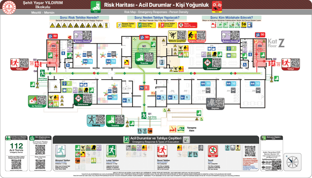İlkokul Binası Risk Haritası
ISO 23601 Acil Durum ve Yangın Tahliye Planı,
Tahliye Krokisi,
Acil Durum Müdahale Prosedürleri Panosu,
ISO 7010 Uyarı Levhaları ve 16069 Acil Durum Yönlendirmeleri,
ISO 7010 Safety Signs; 16069 Emergency Way Guidance,