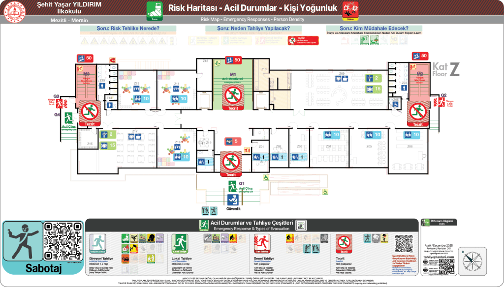 Sabotaj Acil Durum Başlığında Tecrit
ISO 23601 Acil Durum ve Yangın Tahliye Planı,
Tahliye Krokisi,
Acil Durum Müdahale Prosedürleri Panosu,
ISO 7010 Uyarı Levhaları ve 16069 Acil Durum Yönlendirmeleri,
ISO 7010 Safety Signs; 16069 Emergency Way Guidance,