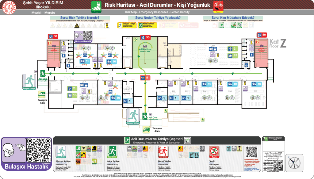 Bulaşıcı Hastalık Acil Durum Başlığında Bireysel Tahliye
ISO 23601 Acil Durum ve Yangın Tahliye Planı,
Tahliye Krokisi,
Acil Durum Müdahale Prosedürleri Panosu,
ISO 7010 Uyarı Levhaları ve 16069 Acil Durum Yönlendirmeleri,
ISO 7010 Safety Signs; 16069 Emergency Way Guidance,