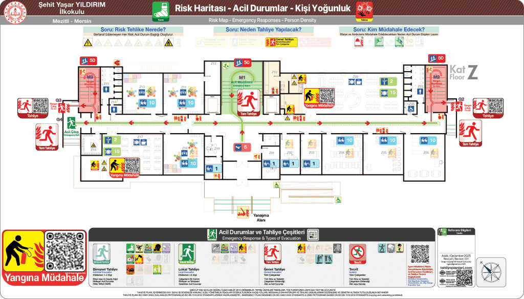 Yangın Acil Durum Başlığında Tam Tahliye Senaryosu
ISO 23601 Acil Durum ve Yangın Tahliye Planı,
Tahliye Krokisi,
Acil Durum Müdahale Prosedürleri Panosu,
ISO 7010 Uyarı Levhaları ve 16069 Acil Durum Yönlendirmeleri,
ISO 7010 Safety Signs; 16069 Emergency Way Guidance,
