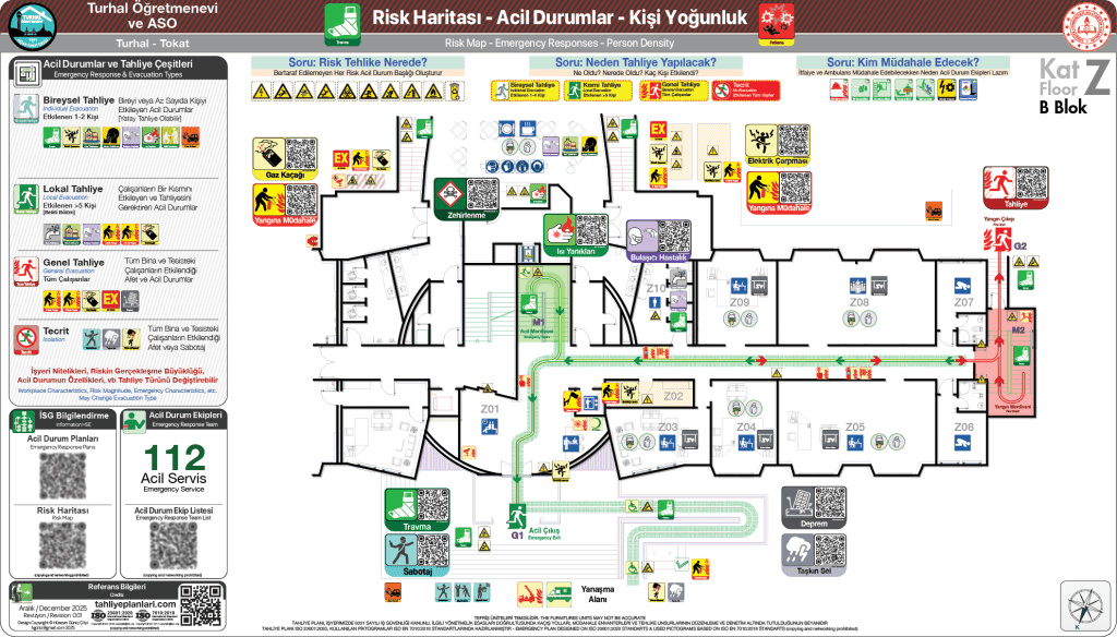 Risk Haritası
ISO 23601 Acil Durum ve Yangın Tahliye Planı
Tahliye Planı Örnekleri 
Tahliye Krokisi Örnekleri