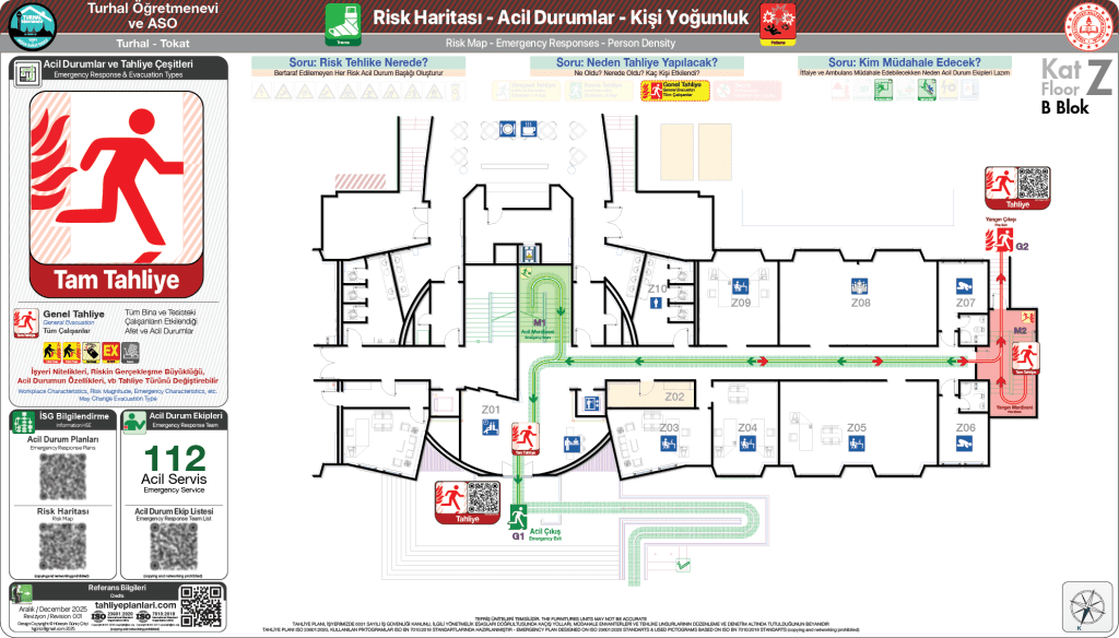 ISO 23601 Acil Durum ve Yangın Tahliye Planı
Tahliye Planı Örnekleri 
Tahliye Krokisi Örnekleri