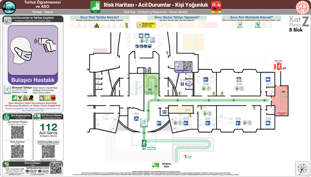 ISO 23601 Acil Durum ve Yangın Tahliye Planı
Tahliye Planı Örnekleri 
Tahliye Krokisi Örnekleri