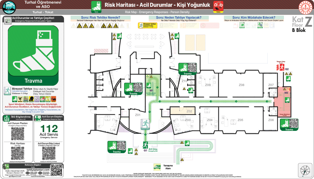 ISO 23601 Acil Durum ve Yangın Tahliye Planı
Tahliye Planı Örnekleri 
Tahliye Krokisi Örnekleri