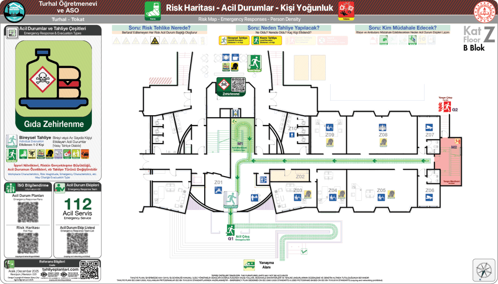 ISO 23601 Acil Durum ve Yangın Tahliye Planı
Tahliye Planı Örnekleri 
Tahliye Krokisi Örnekleri