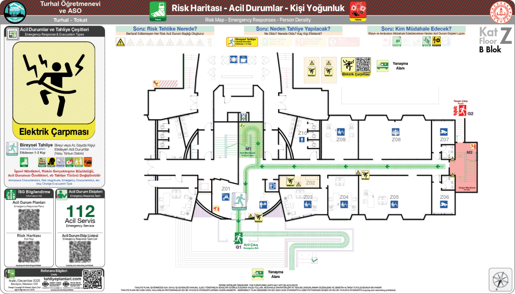 ISO 23601 Acil Durum ve Yangın Tahliye Planı
Tahliye Planı Örnekleri 
Tahliye Krokisi Örnekleri