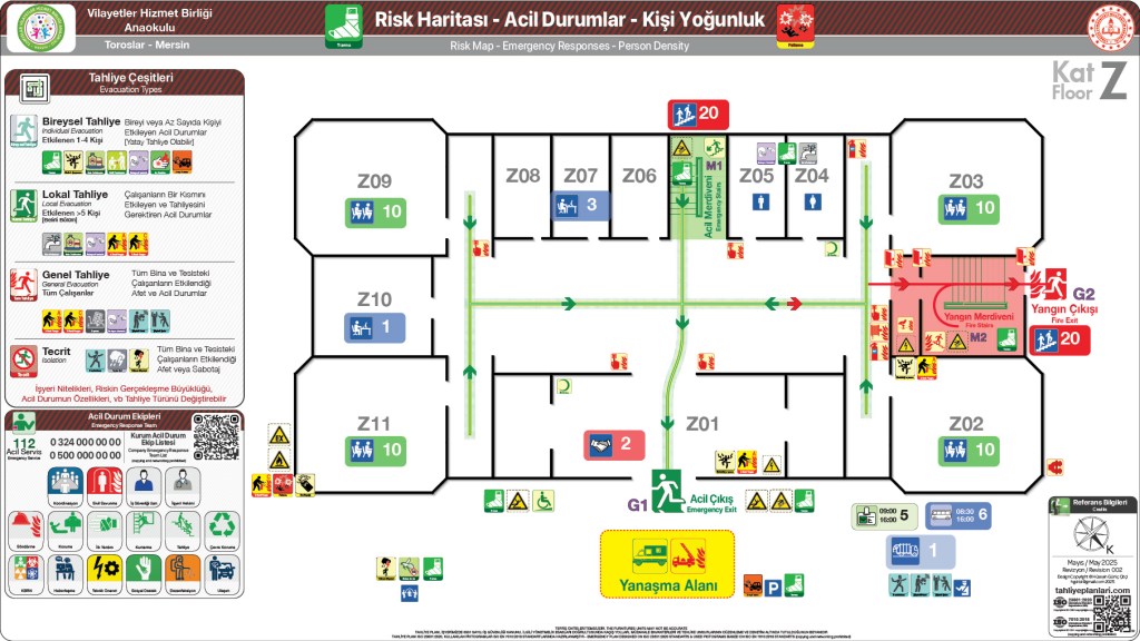 Anaokul Binası Risk Haritası