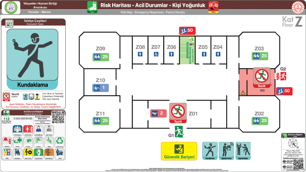 Sabotaj Acil Durum Başlığında Tecrit