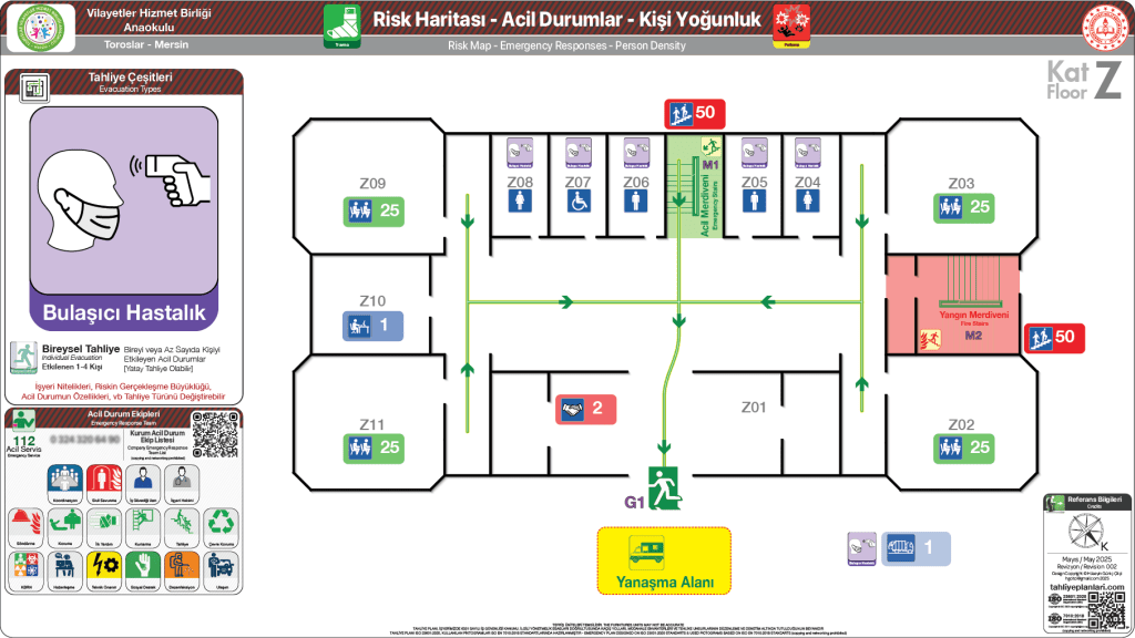 Bulaşıcı Hastalık Acil Durum Başlığında Bireysel Tahliye