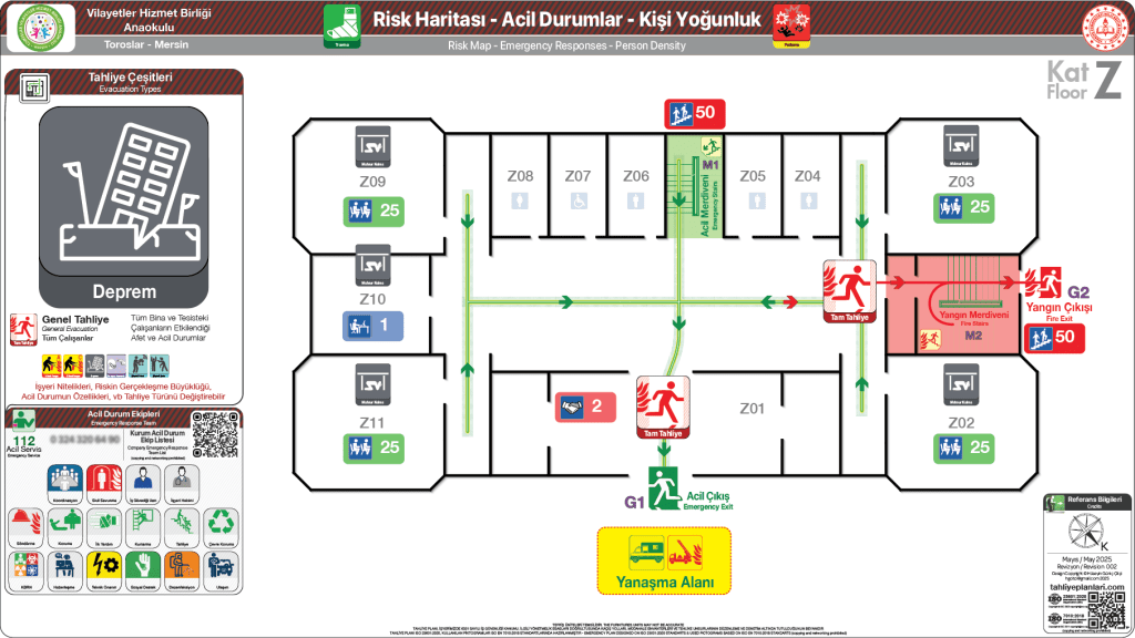 Deprem Acil Durum Başlığında Tahliye Senaryosu
