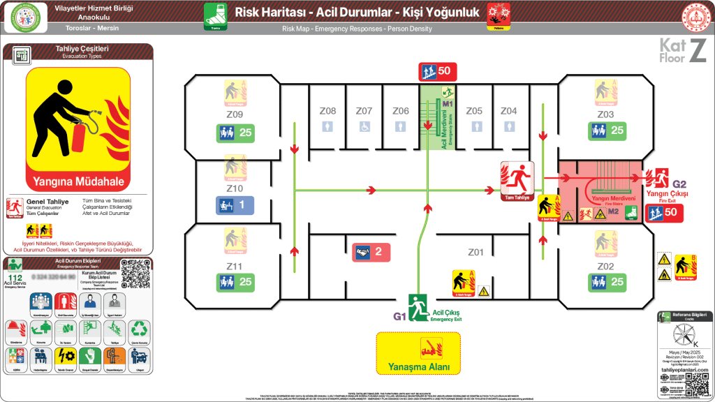 Yangın Acil Durum Başlığında Tam Tahliye Senaryosu