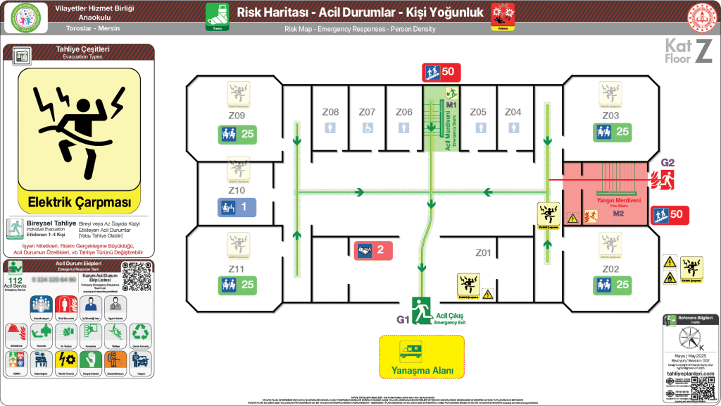 Elektrik Çarpması Acil Durum Başlığında Tahliye