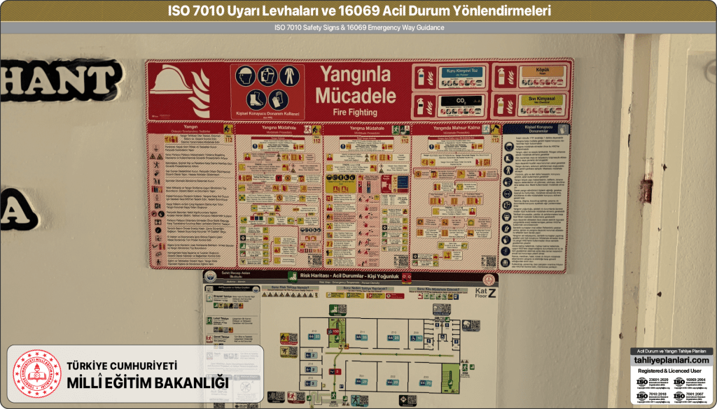 Yangınla Mücadele Talimatları Panosu