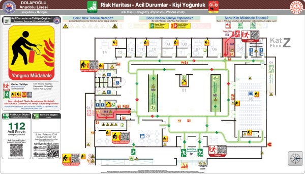 Yangın Acil Durum Başlığında Tam Tahliye Senaryosu