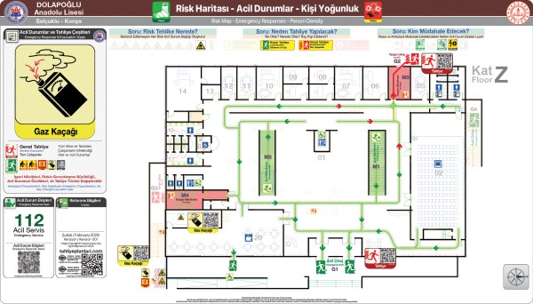 Gaz Kaçağı Acil Durum Tahliye Senaryosu