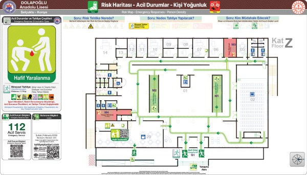 Yaralanma Acil Durum Tahliye Senaryosu