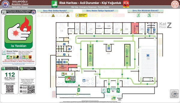 Isı Yanık Acil Durum Tahliye Senaryosu