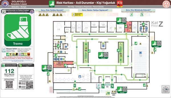 Travma Acil Durum Başlığında Bireysel Tahliye
