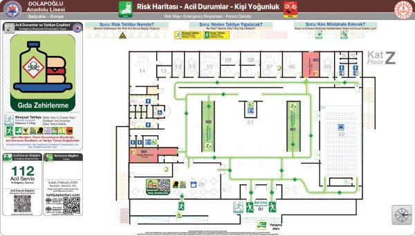 Gıda Zehirlenmesi Acil Durum Bireysel Tahliye senaryosu