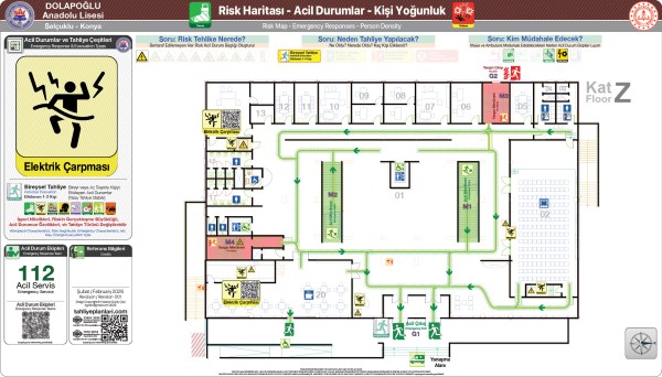 Elektrik Çarpması Acil Durum Başlığında Bireysel Tahliye Senaryosu