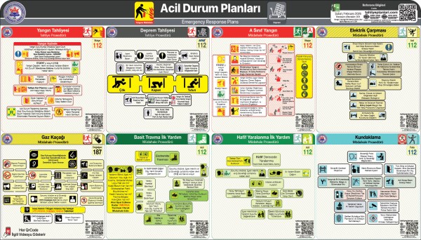[web] ADP Half Algo TP371_Acil Durum Mudahale prosedurleri Panosu
